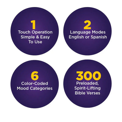 FaithWave – Bible Verse Audio Speaker